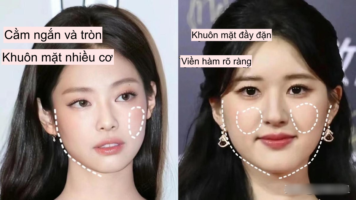 Gương mặt vuông tròn được ưa chuộng hơn mặt trái xoan: Ưu điểm là lão hóa chậm và càng nhiều tuổi lại càng quý phái - Ảnh 7. Gương mặt vuông tròn được ưa chuộng hơn mặt trái xoan: Ưu điểm là lão hóa chậm và càng nhiều tuổi lại càng quý phái - Ảnh 7.
