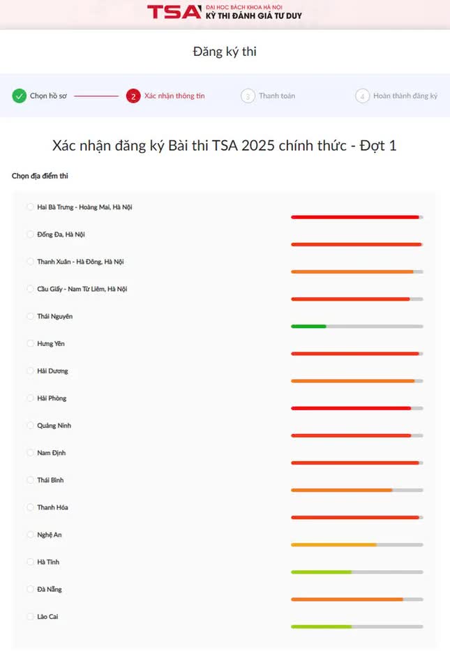 Thi đánh giá năng lực tại Bách khoa Hà Nội đợt 1: Tăng gấp 5 lần năm ngoái - Ảnh 1.