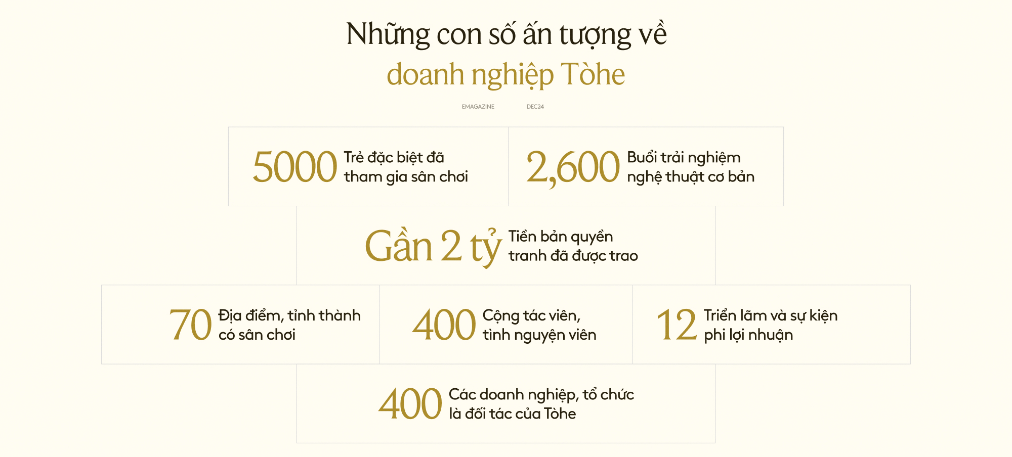 Chuyện “Chèo méo”: Những đứa trẻ đầy “lỗ thủng” trong vũ trụ Tòhe- Ảnh 22.