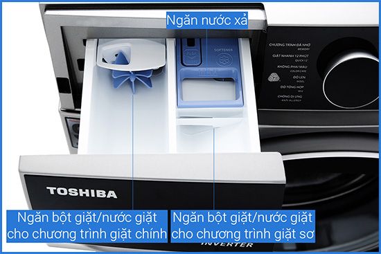 Dùng máy giặt hơn 20 năm cuộc đời, tôi mới nhận ra rằng mình toàn sử dụng sai cách - Ảnh 1.