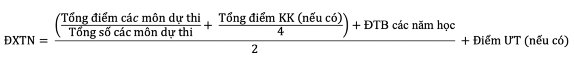 Công thức tính điểm xét tốt nghiệp THPT hoàn toàn mới từ 2025 - Ảnh 1.