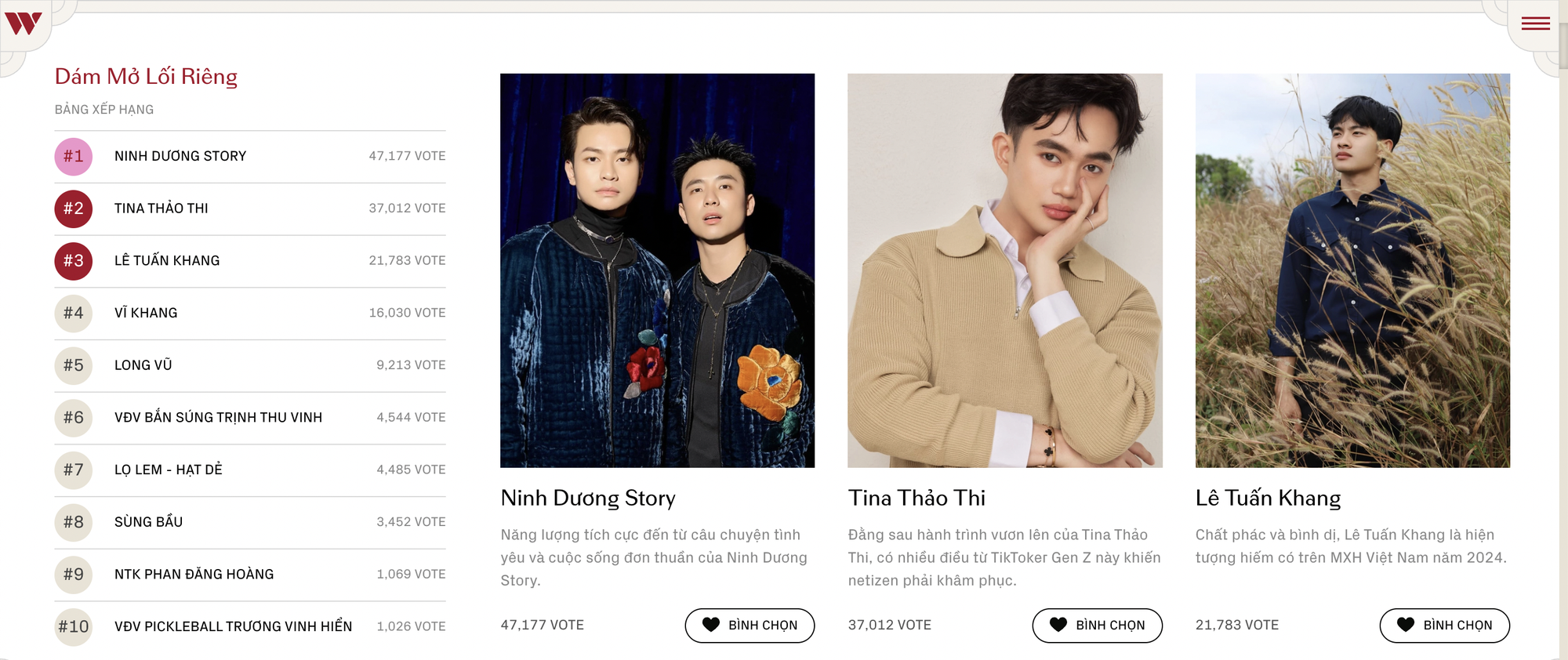 Tất tần tật nguồn năng lượng Gen Z tại WeChoice Awards 2024: Ai cũng &quot;đỉnh nóc&quot;, đua nhau gọi vote tưng bừng!- Ảnh 2.