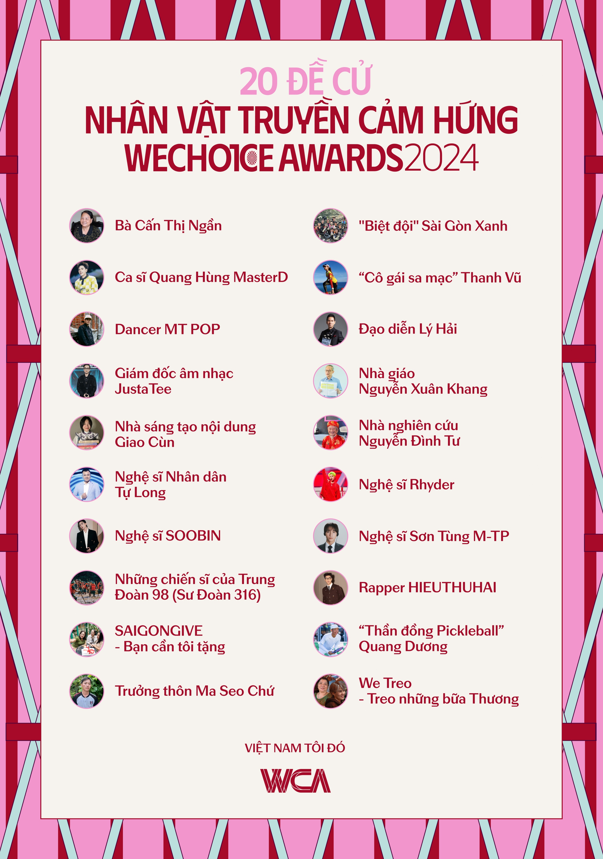 Chính thức: Mở cổng bình chọn WeChoice Awards 2024!- Ảnh 1. Chính thức: Mở cổng bình chọn WeChoice Awards 2024!- Ảnh 1.