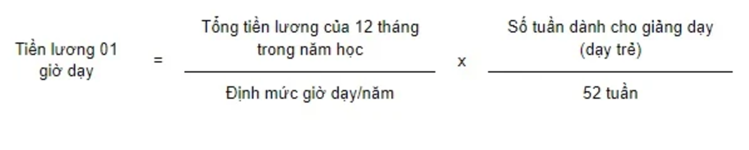 Tiền lương dạy thêm của giáo viên được tính thế nào? - Ảnh 1.