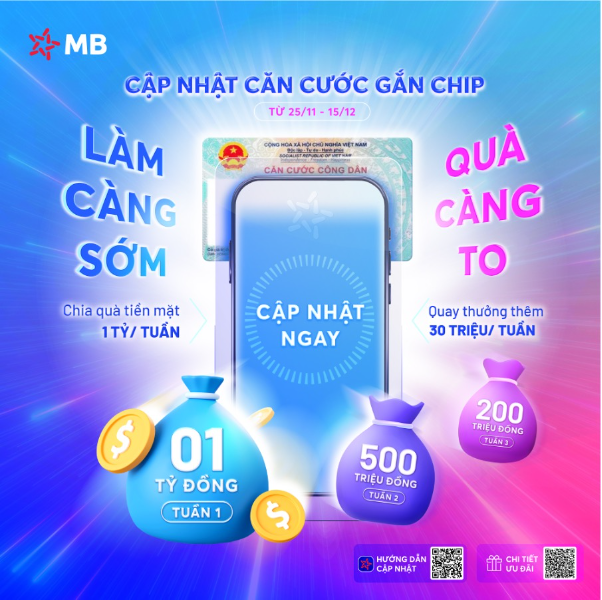 MB chia thưởng 1 tỷ đồng cho khách hàng tại livestream 4/12/2024 - Ảnh 2. MB chia thưởng 1 tỷ đồng cho khách hàng tại livestream 4/12/2024 - Ảnh 2.