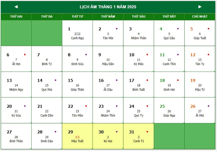 Vì sao 8 năm liền kể từ 2025, Tết Nguyên đán không có ngày 30 Tết? - Ảnh 1.