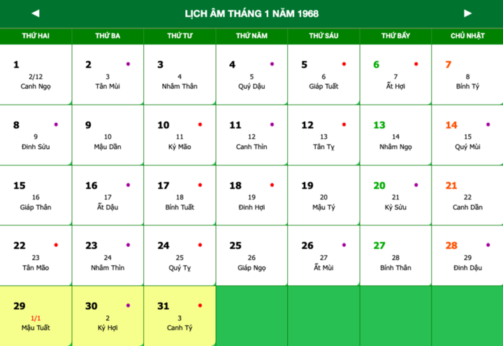 Vì sao 8 năm liền kể từ 2025, Tết Nguyên đán không có ngày 30 Tết? - Ảnh 2.