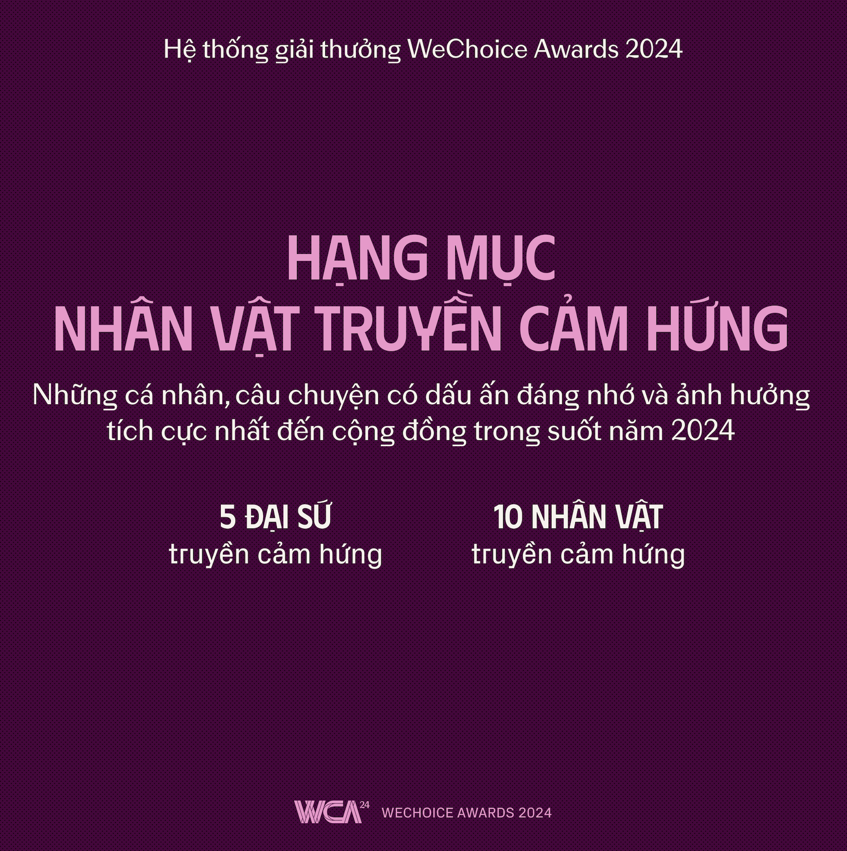 WeChoice Awards 2024 chính thức công bố hệ thống giải thưởng, lần đầu tiên xuất hiện BFF - Best Fandom Forever, quá khó đoán và thú vị! - Ảnh 2.