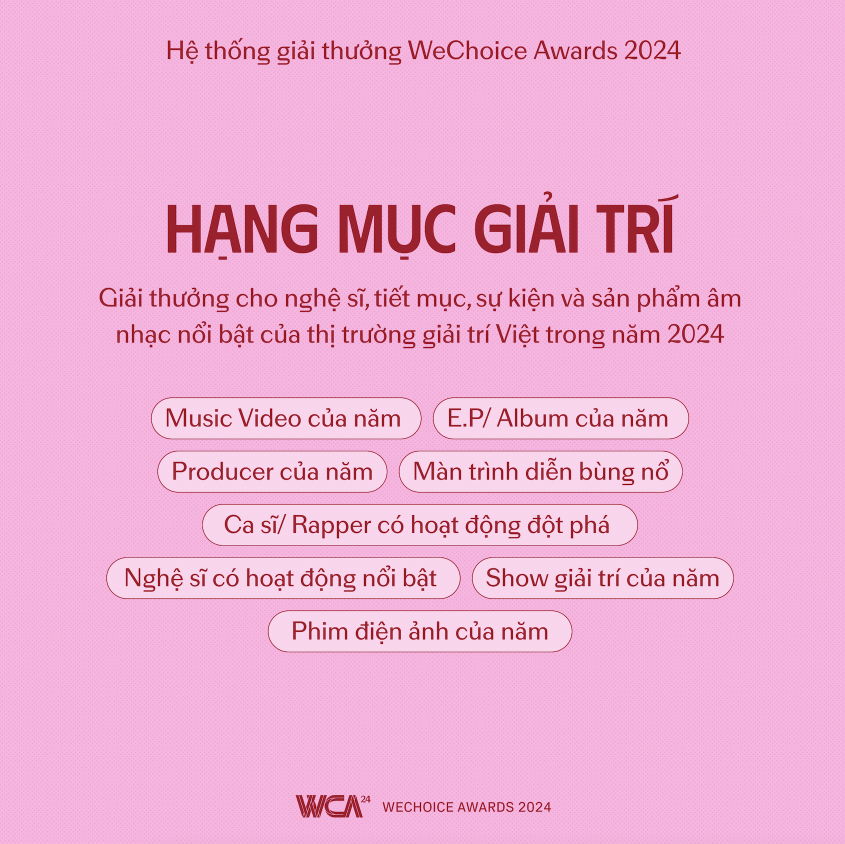 WeChoice Awards 2024 chính thức công bố hệ thống giải thưởng, lần đầu tiên xuất hiện BFF - Best Fandom Forever, quá khó đoán và thú vị! - Ảnh 3.