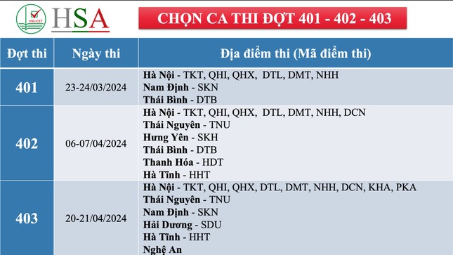 Chính thức mở cổng đăng kí dự thi đánh giá năng lực của Đại học Quốc gia Hà Nội - Ảnh 2.