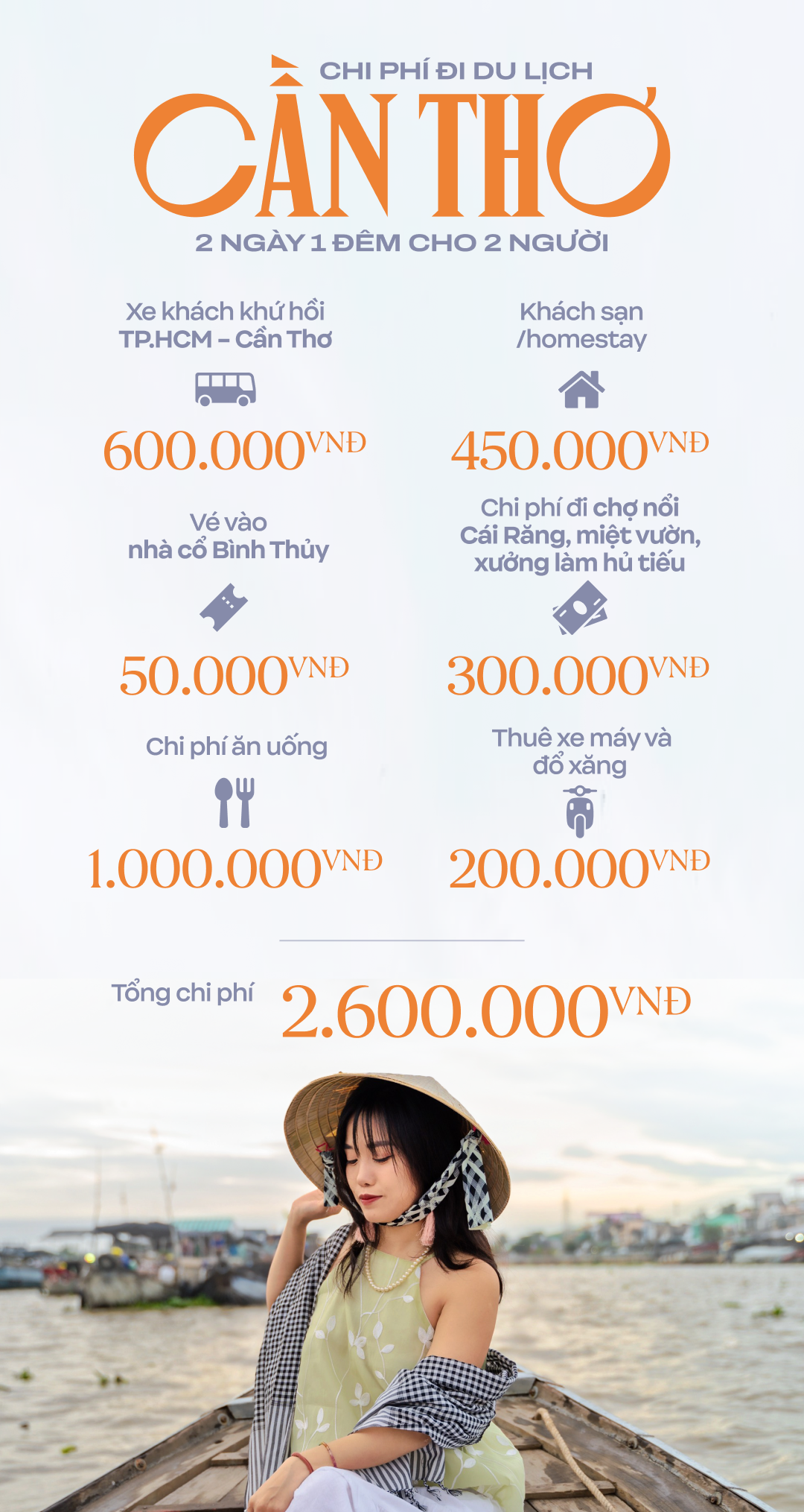 Rủ nhau đi du lịch Cần Thơ "gạo trắng nước trong" chỉ hơn 1 triệu/người lại được ăn ngon và có nhiều ảnh check-in đẹp - Ảnh 13.