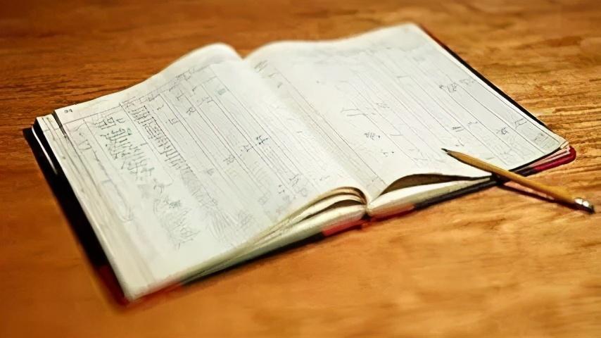 quản lý tài chính