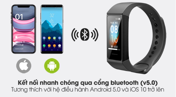 Tư vấn chọn mua đồng hồ Xiaomi chất lượng phù hợp - Ảnh 1.