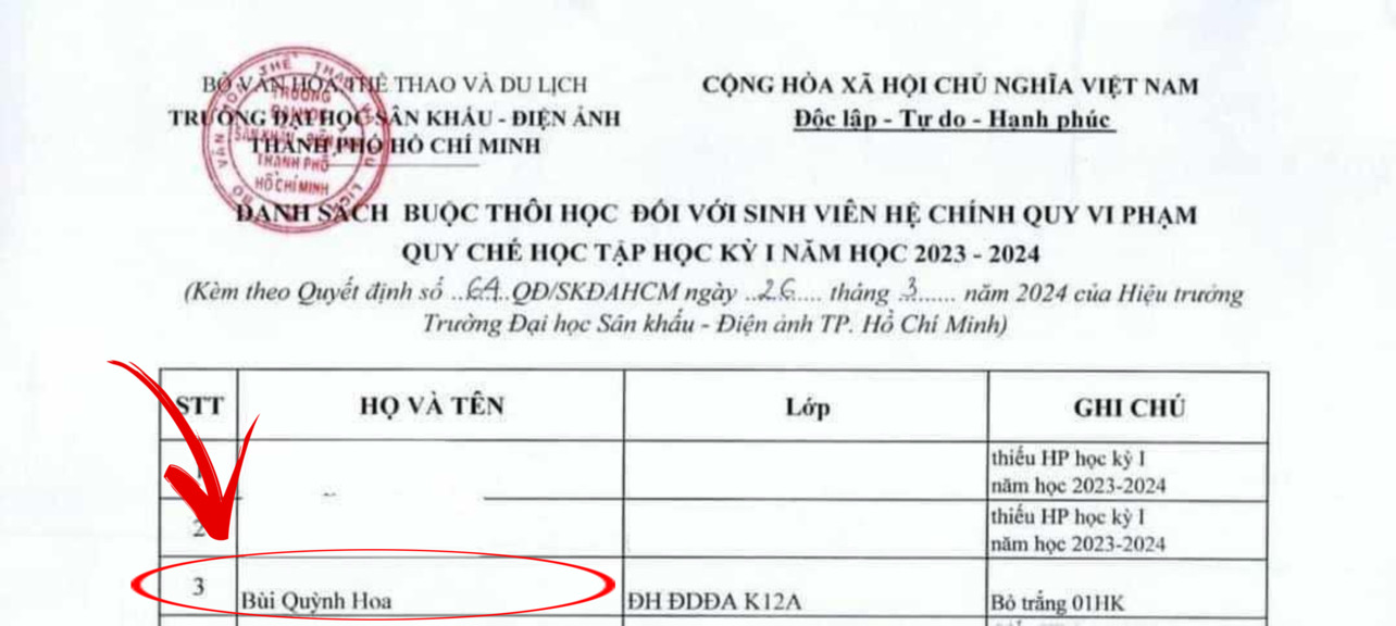 Xôn xao thông tin Hoa hậu Bùi Quỳnh Hoa bị buộc thôi học- Ảnh 1.