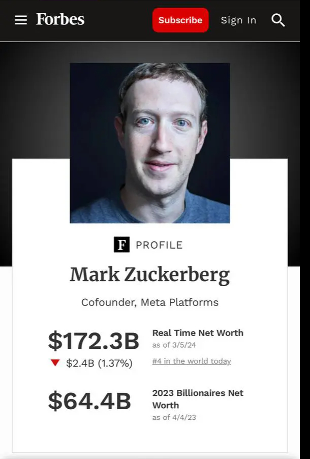 Facebook sập gây náo loạn, Mark Zuckerberg mất 59.200 tỷ đồng trong nháy mắt - Ảnh 2.