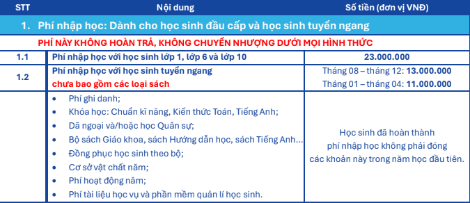 Nóng: Phụ huynh Hà Nội có con thi lớp 10 năm nay đang "khóc một dòng sông", nóng lòng mong Sở GD&ĐT sớm can thiệp vấn đề này - Ảnh 3.