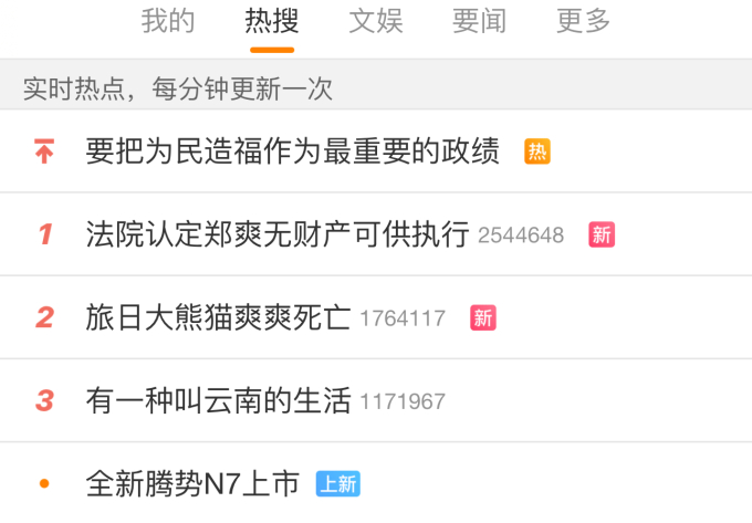 Hot nhất Weibo: Sao nữ phá sản vì vỡ nợ 310 tỷ, bị &quot;khai trừ&quot; khỏi showbiz mãi mãi - Ảnh 1.