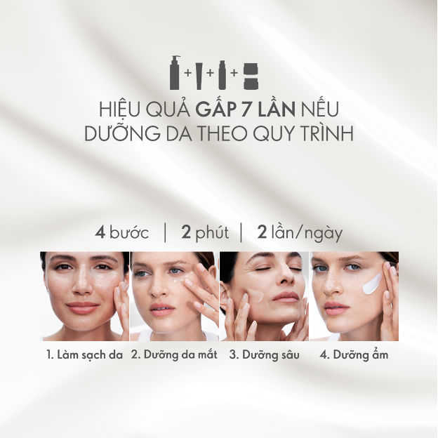 Da nhăn nheo, chảy xệ dù còn trẻ: nguyên nhân do đâu? - Ảnh 5.