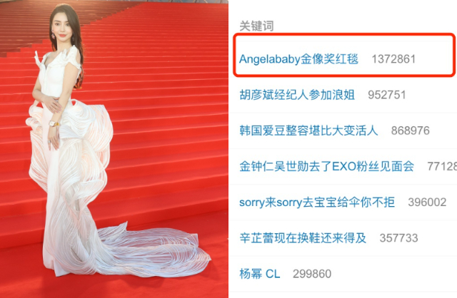 Angelababy bị ném đá khi xuất hiện tại sự kiện, bất ngờ ngầm thừa nhận ế show hậu scandal - Ảnh 4.