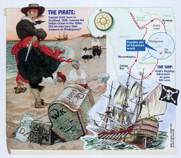 Kho báu của cướp biển khét tiếng nhất mọi thời đại: Cất giấu 4.000 tỷ dọc bờ biển, mở ra cuộc săn tìm suốt 300 năm trên khắp thế giới - Ảnh 1.