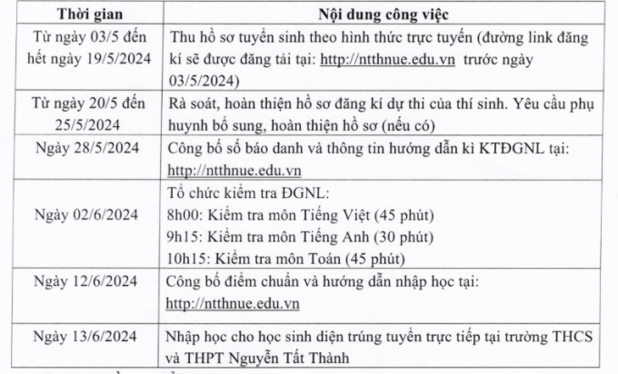 Không phải trường chuyên, đây vẫn là trường cấp 3 mơ ước của học sinh Hà Nội: Điểm TB 8/9 môn thi tốt nghiệp THPT lọt top thủ đô - Ảnh 7. Không phải trường chuyên, đây vẫn là trường cấp 3 mơ ước của học sinh Hà Nội: Điểm TB 8/9 môn thi tốt nghiệp THPT lọt top thủ đô - Ảnh 7.