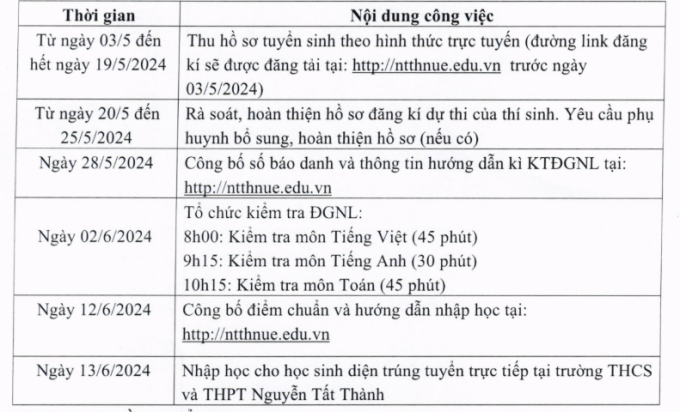 Không phải trường chuyên, đây vẫn là trường cấp 3 mơ ước của học sinh Hà Nội: Điểm TB 8/9 môn thi tốt nghiệp THPT lọt top thủ đô - Ảnh 7.