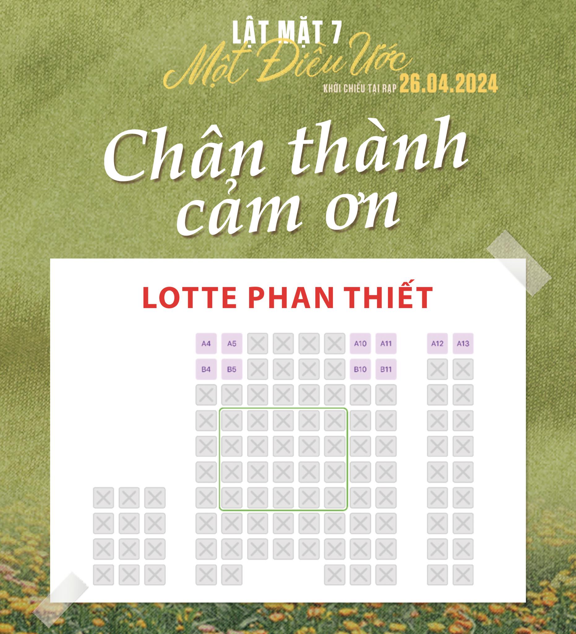 Lật Mặt 7 mới chiếu đã thống trị phòng vé Việt, doanh thu trong ngày gấp 7 lần phim 18+ của Thái Hòa- Ảnh 2.