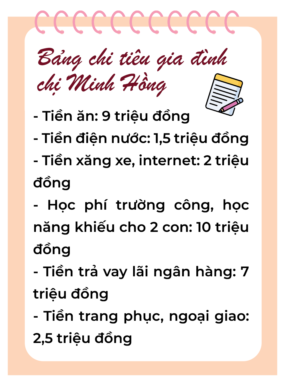 Hà Nội