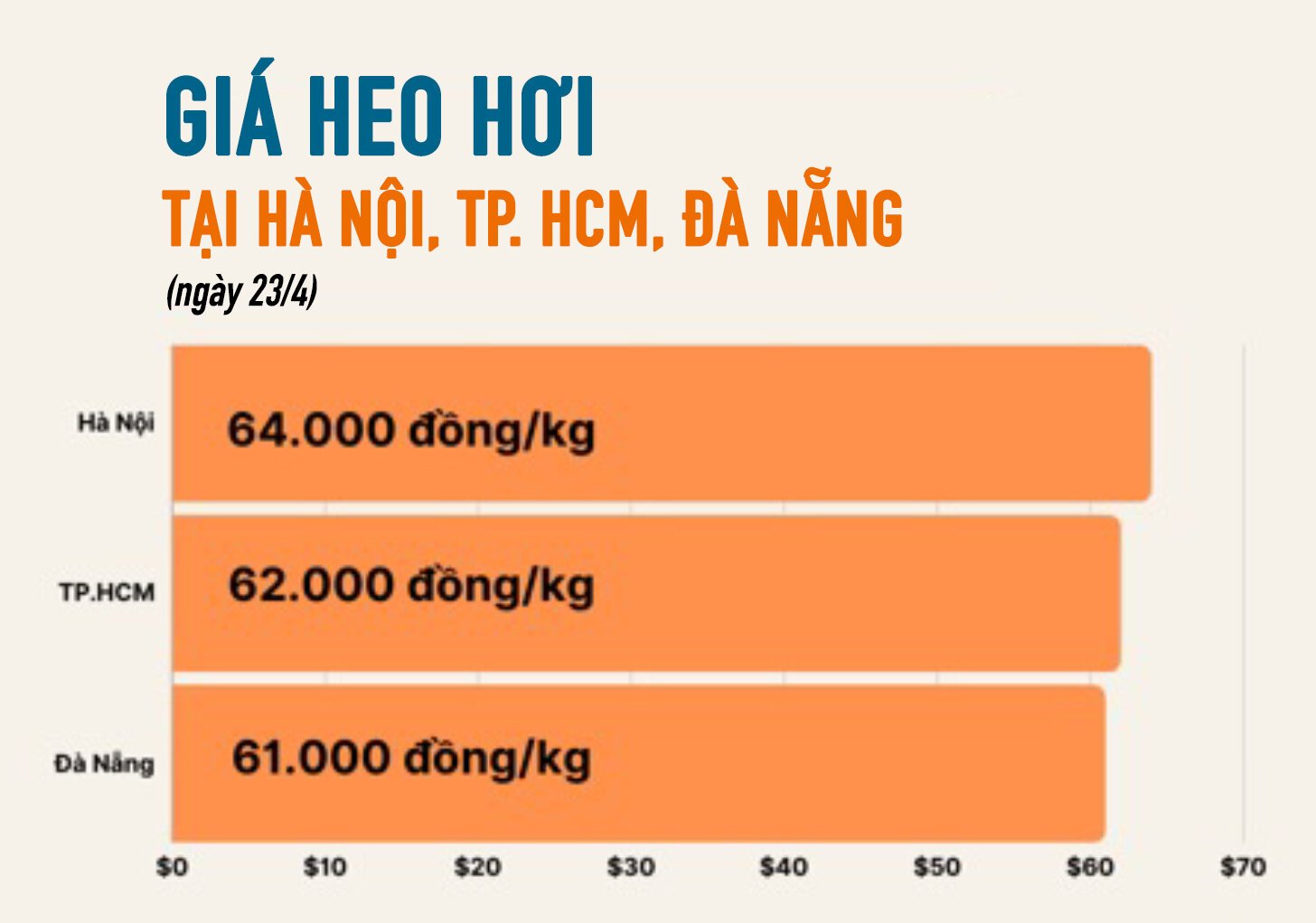 Hà Nội