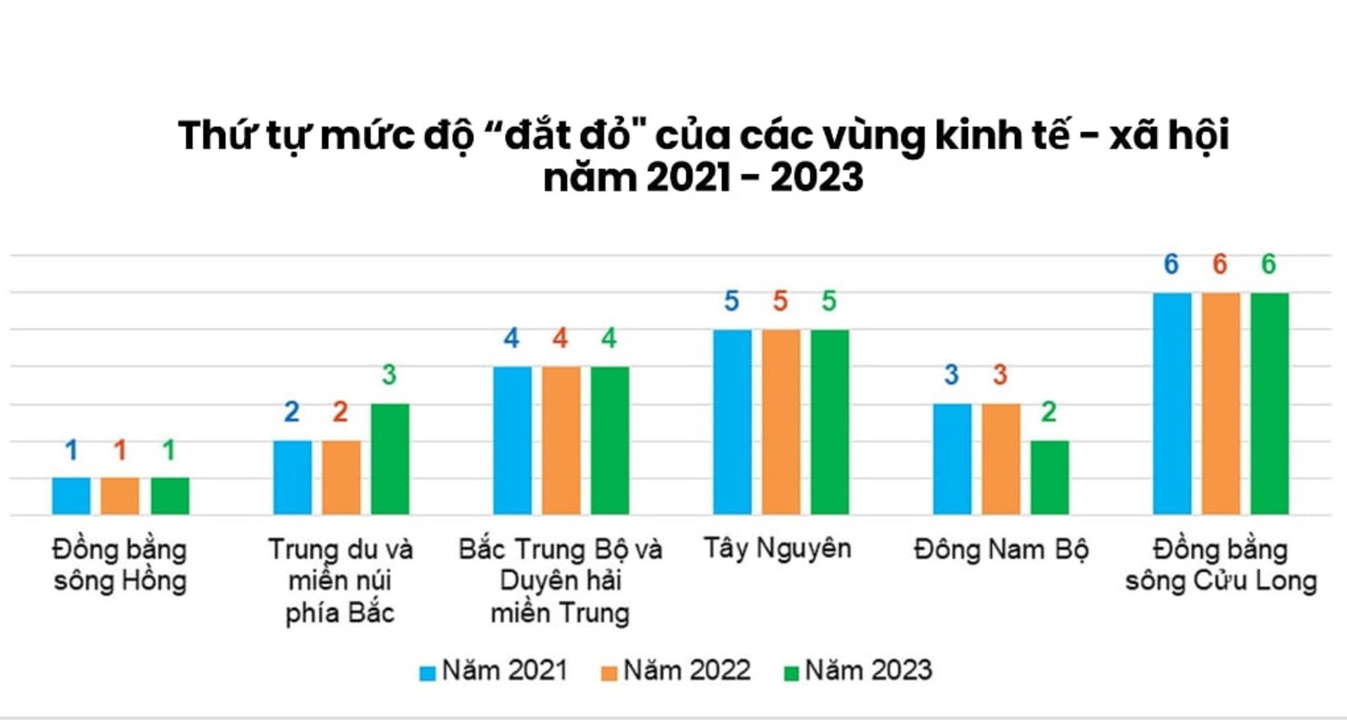 Hà Nội