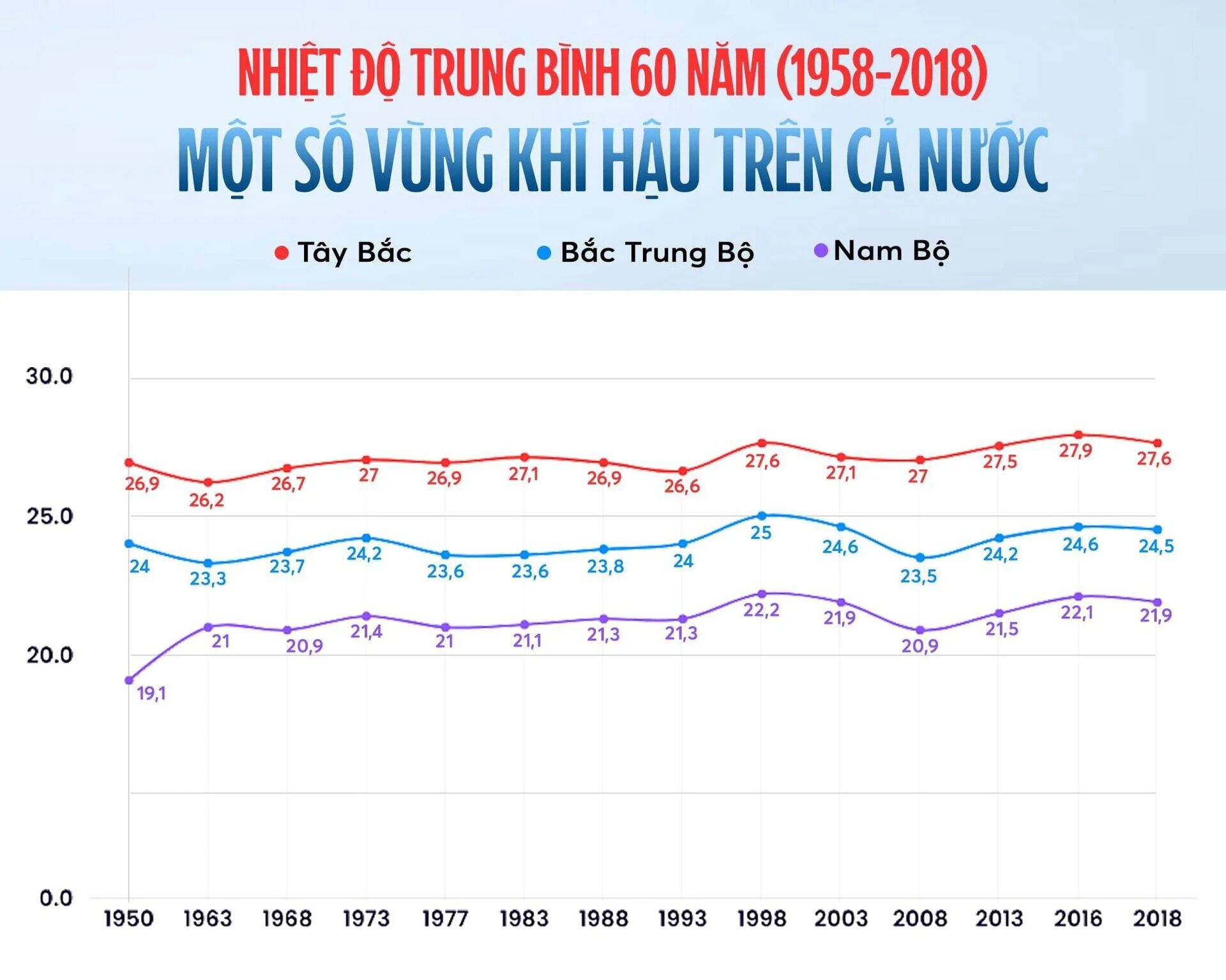 Biến đổi khí hậu: Không phải tận đẩu đâu, ở ngay trước mặt mỗi người Việt rồi - Ảnh 8. Biến đổi khí hậu: Không phải tận đẩu đâu, ở ngay trước mặt mỗi người Việt rồi - Ảnh 8.