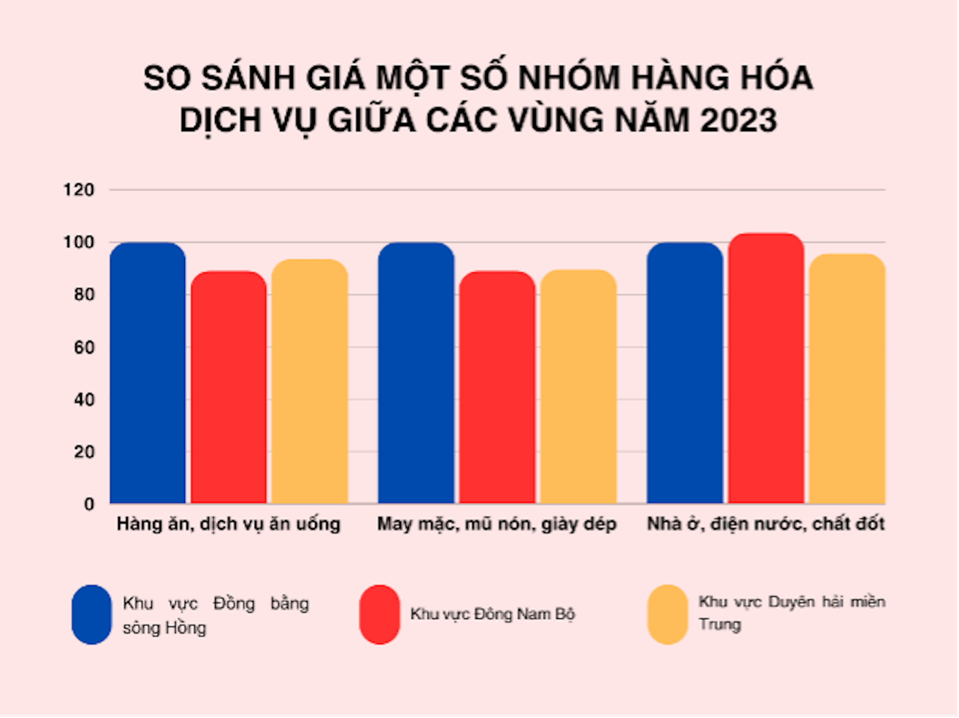 Hà Nội