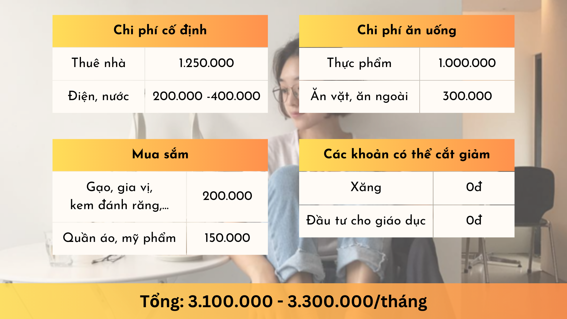 tiết kiệm