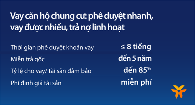 Giá chung cư tăng, vay căn hộ tại VIB lãi suất từ 5,9%, miễn trả gốc đến 5 năm - Ảnh 2.