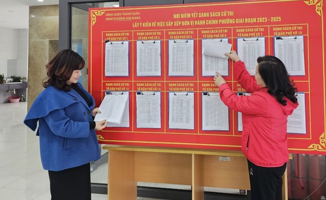 Người dân 4 phường tại quận Thanh Xuân sẽ không mất phí khi làm lại giấy tờ - Ảnh 3.