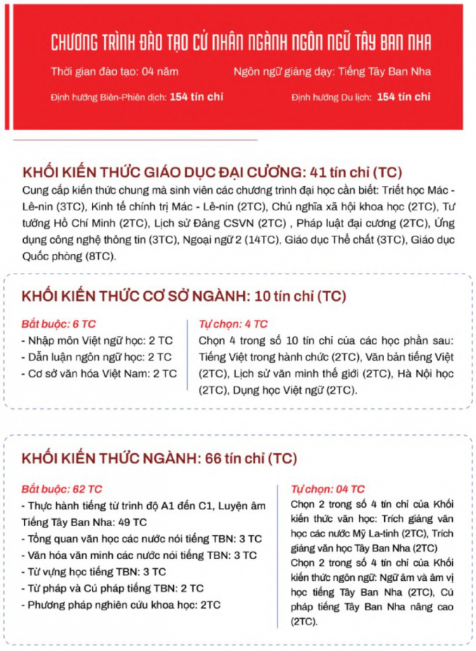 Ngôn ngữ vừa được page Thông tin Chính phủ &quot;nêu bật&quot;: Lọt top quyền lực nhất thế giới, thuần thục có thể giao tiếp với gần 600 triệu người - Ảnh 2.