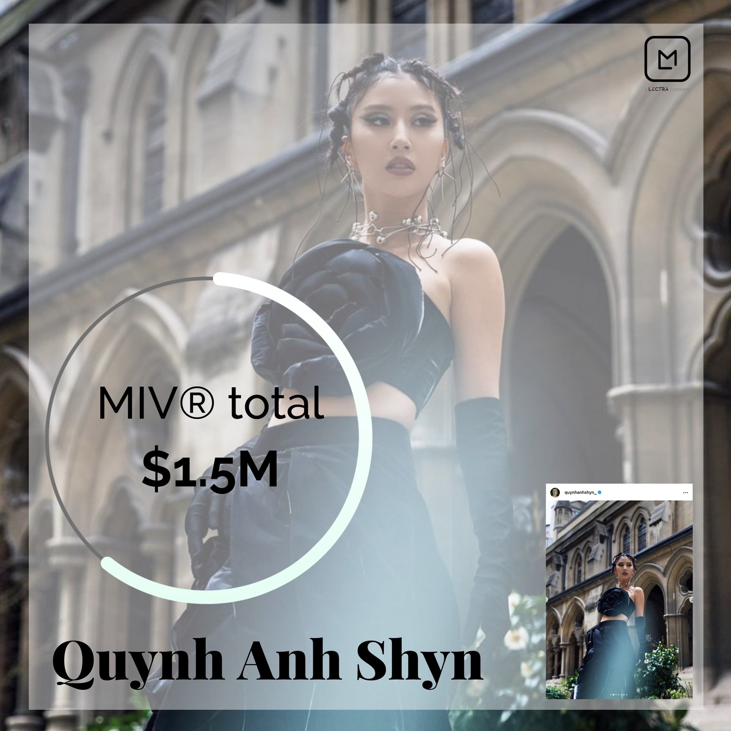 Quỳnh Anh Shyn là Influencer đạt tổng giá trị truyền thông cao nhất thế giới trong mùa Paris Fashion Week Thu/Đông 2024- Ảnh 1.