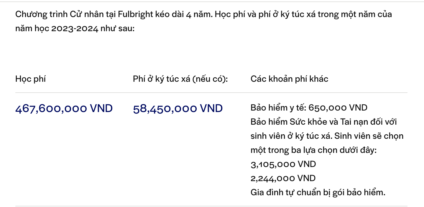 Trường đại học có học phí cao nhất Việt Nam hơn 815 triệu đồng/năm - Ảnh 2.