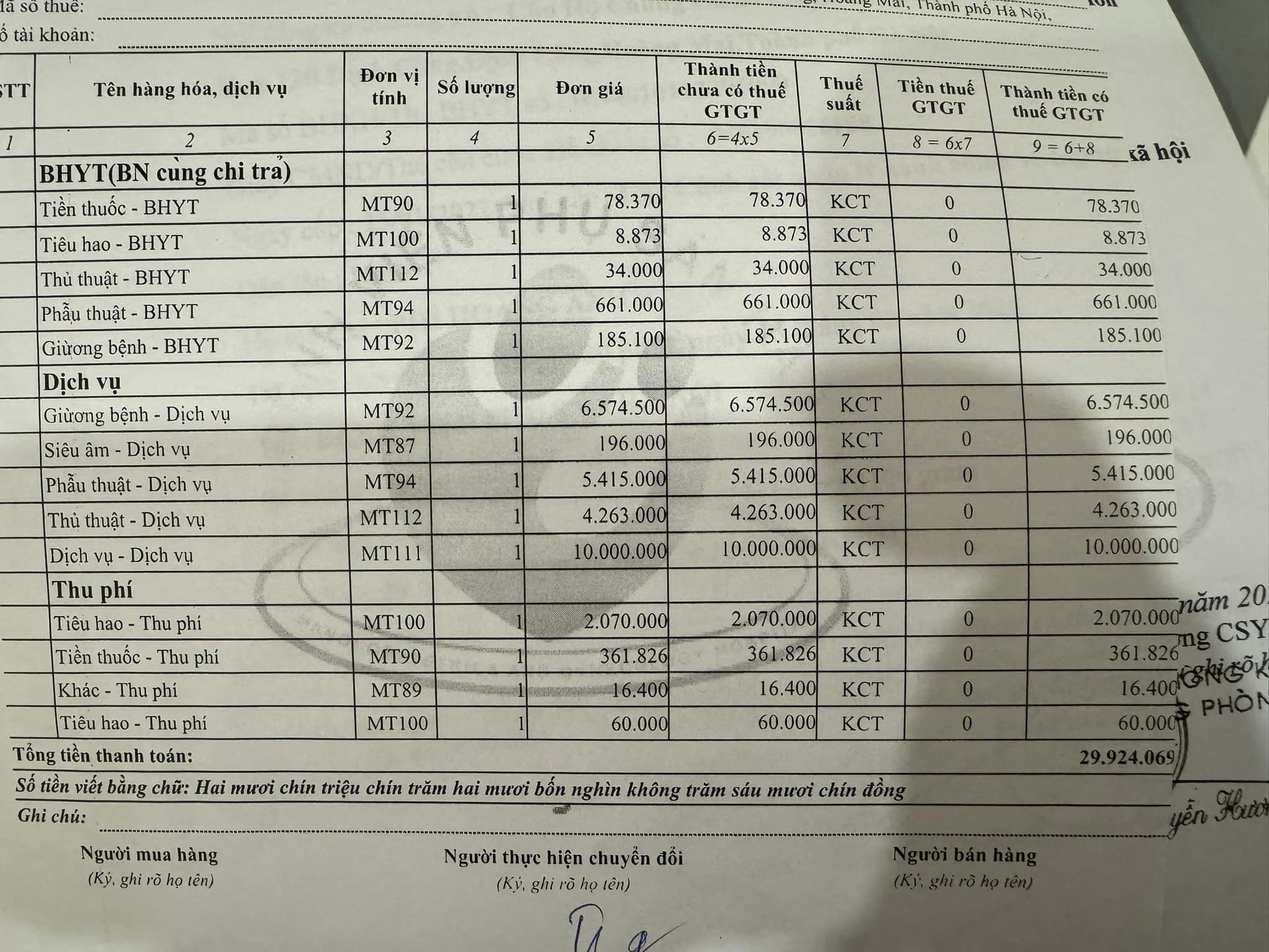 Chi 40 triệu đẻ mổ ở viện Phụ Sản Hà Nội, mẹ bỉm &quot;ưng quá chừng&quot; nhưng vẫn có 1 điểm chê - Ảnh 2.