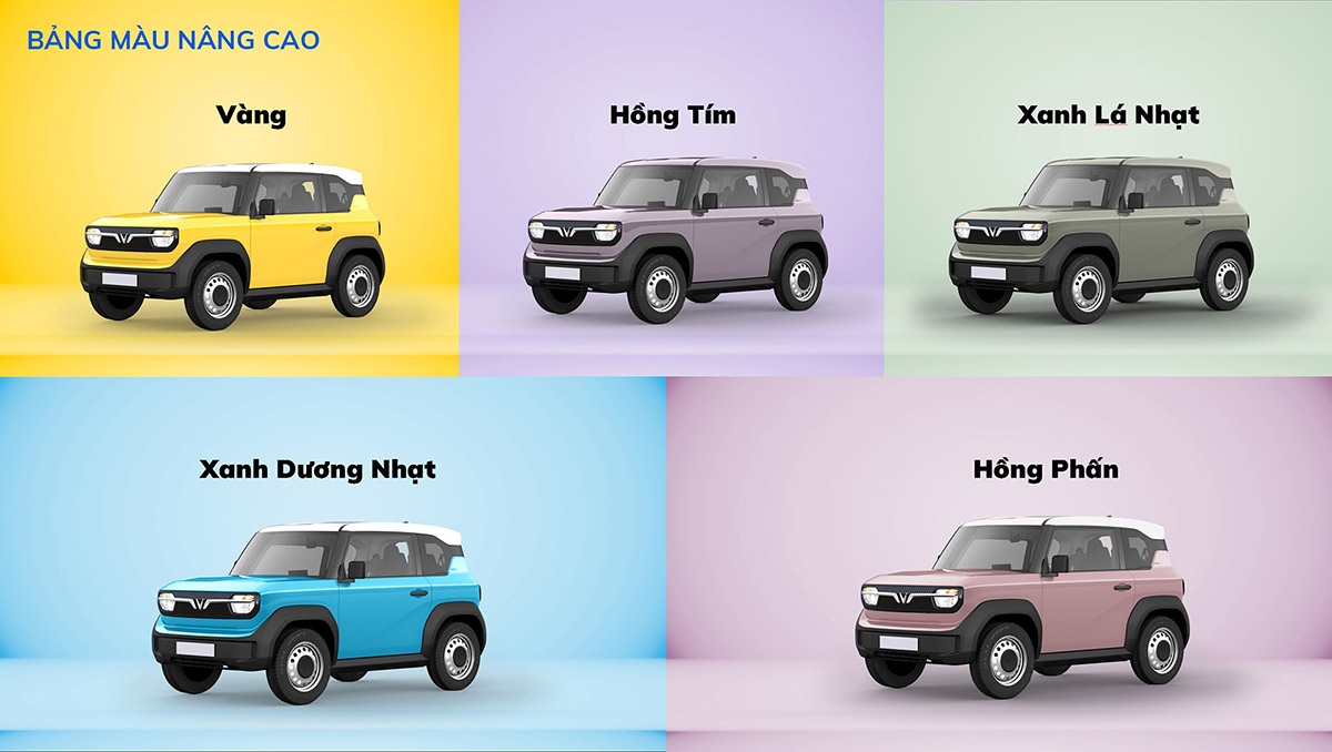 Hai nhóm khách hàng 'áp đảo' chọn VinFast VF 3- Ảnh 8. Hai nhóm khách hàng 'áp đảo' chọn VinFast VF 3- Ảnh 8.