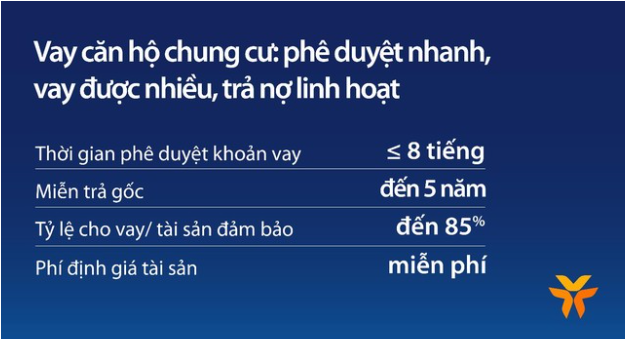 Rút ngắn thời gian chờ an cư nhờ ưu đãi miễn trả gốc 5 năm - Ảnh 2. Rút ngắn thời gian chờ an cư nhờ ưu đãi miễn trả gốc 5 năm - Ảnh 2.