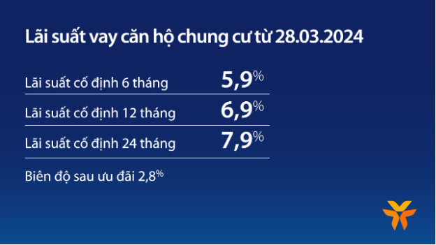 Rút ngắn thời gian chờ an cư nhờ ưu đãi miễn trả gốc 5 năm - Ảnh 3. Rút ngắn thời gian chờ an cư nhờ ưu đãi miễn trả gốc 5 năm - Ảnh 3.