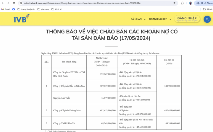 Ngân hàng rao bán khoản nợ gần 500 tỷ đồng của đại gia Đường 'bia' - Ảnh 1.