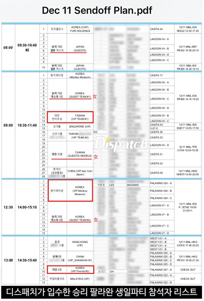 Đột nhập tiệc thác loạn khởi đầu tội ác Đại gia Gatsby Seungri: Chi 27 tỷ bao cả hòn đảo, điều gái mại dâm phục vụ nhóm đặc biệt - Ảnh 5.