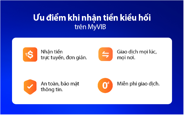 Nhận kiều hối nhanh chóng, thuận tiện chỉ trong 1 phút với ngân hàng số MyVIB - Ảnh 2.