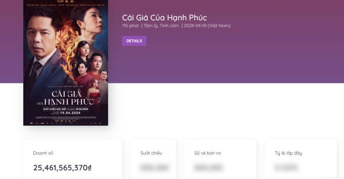 Xuân Lan ra tận rạp "kêu oan" với khán giả vì phim bị chê bai khắp MXH - Ảnh 3. Xuân Lan ra tận rạp "kêu oan" với khán giả vì phim bị chê bai khắp MXH - Ảnh 3.