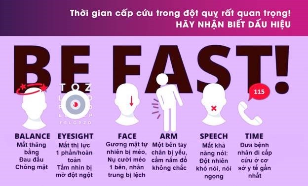 Cần làm gì khi phát hiện người đột quỵ não?