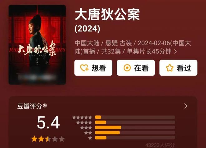 5 phim Hoa ngữ dở nhất nửa đầu 2024: Cúc Tịnh Y có tận 2 thảm họa, hạng 1 bị chỉ trích khắp MXH vì nữ chính diễn quá tệ - Ảnh 1.