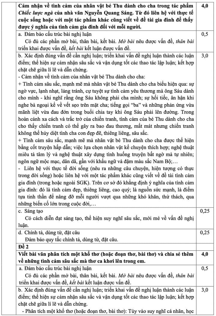 Đáp án môn Văn thi vào lớp 10 TP.HCM năm 2024 - Ảnh 2.