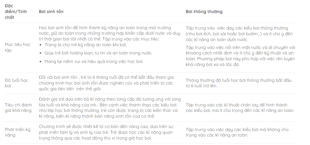 Hà Hồ sợ tái mặt khi Leon bơi, bị trách &quot;học thầy hẳn hoi chứ&quot;, nữ hoàng giải trí trả lời mà ai cũng ủng hộ - Ảnh 4.